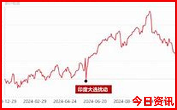 王莽岭景区游玩攻略